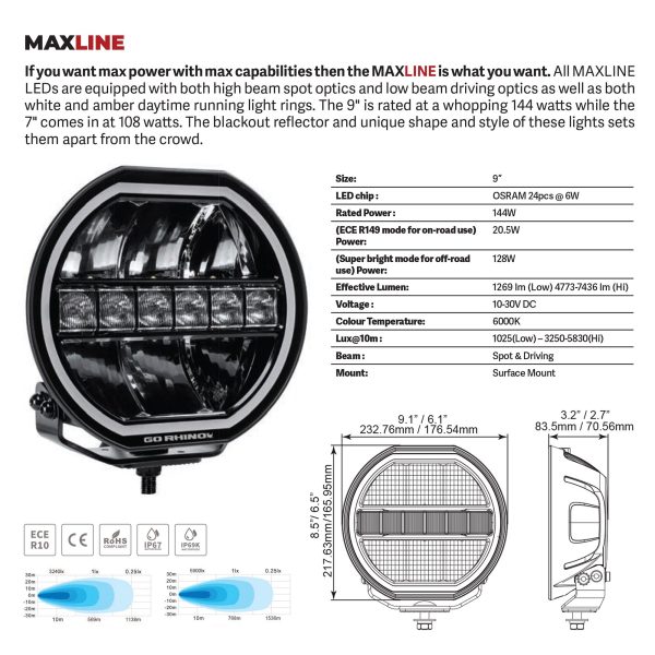 Go Rhino751440911CRS - Blackout Series Lights - 9" Maxline LED Hi/Low Beam W/Multi Daytime Running Light -  Black
