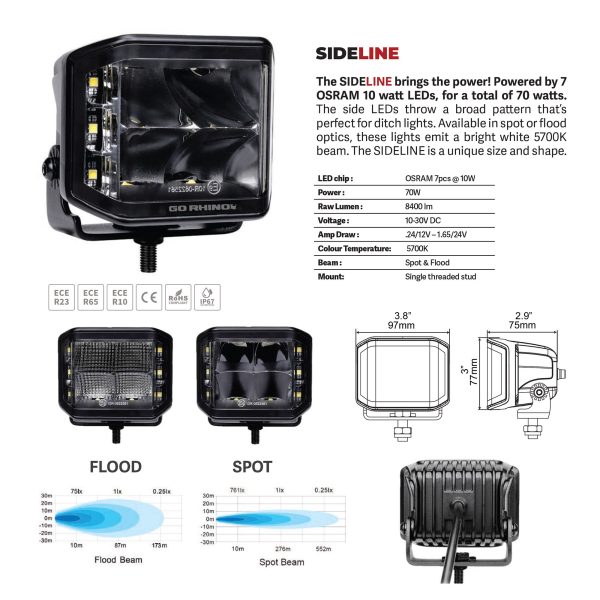 Go Rhino750700321SCS - Blackout Series Lights - Pair of 4x3 Cube LED Sideline Spot Light Kit -  Black